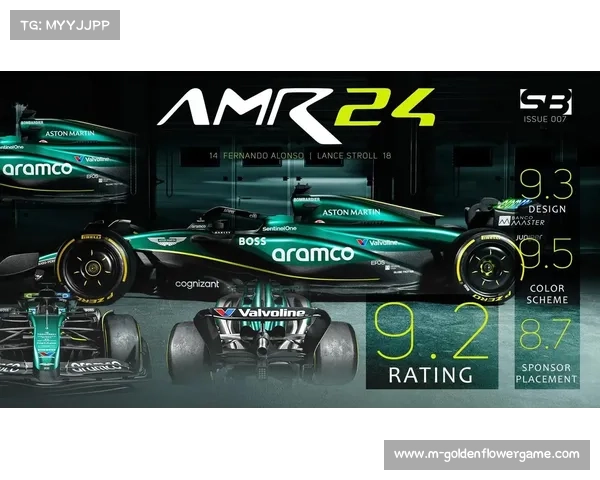 阿斯顿·马丁AMR26赛车2月9日沙特发布，纽维主导设计引关注
